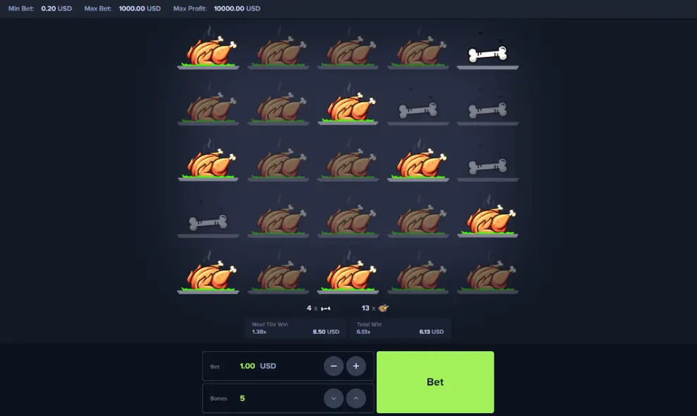 Conclusione su Chicken Mystake. Conclusione su Chicken Mystake.